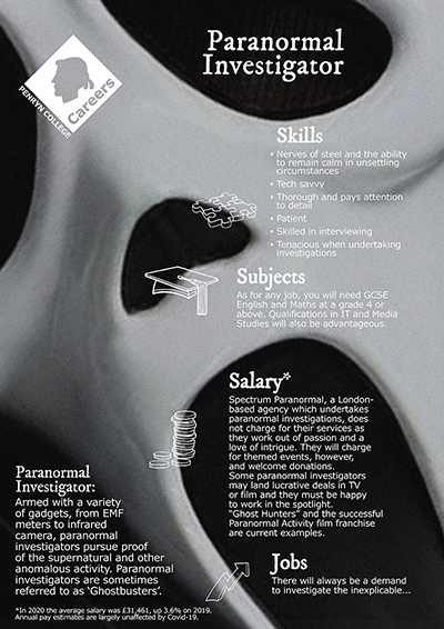 Paranormal Investigator job poster